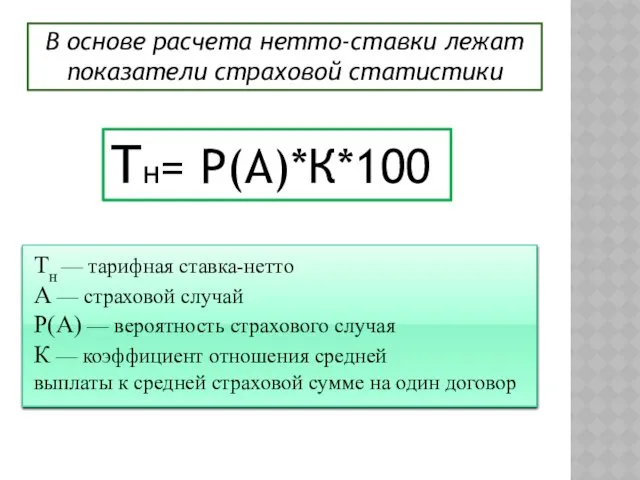 Тн= Р(А)*К*100 В основе расчета нетто-ставки лежат показатели страховой статистики Тн