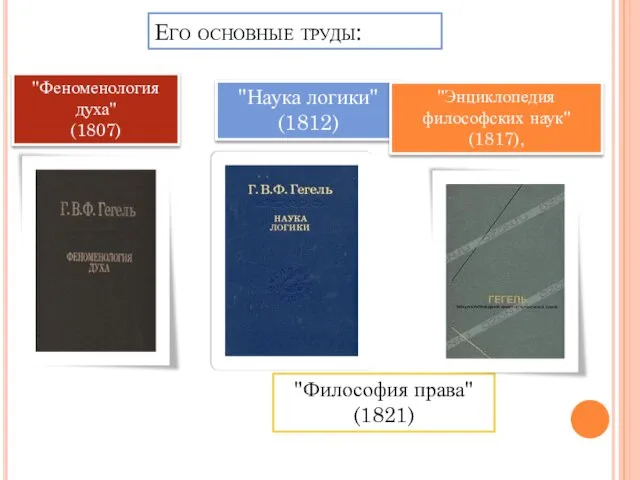 Его основные труды: "Феноменология духа" (1807) "Наука логики" (1812) "Энциклопедия философских наук" (1817), "Философия права" (1821)