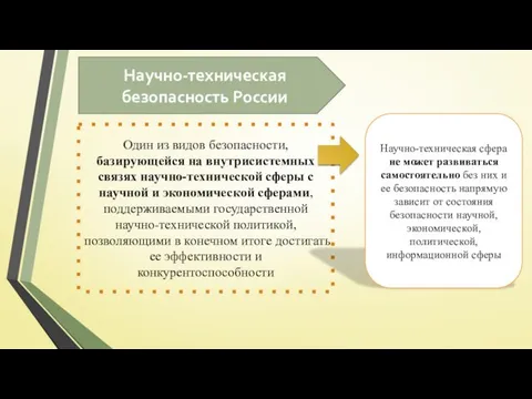 Научно-техническая безопасность России Один из видов безопасности, базирующейся на внутрисистемных связях