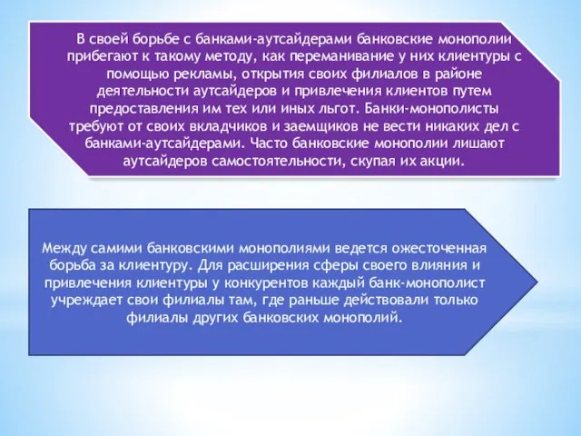 В своей борьбе с банками-аутсайдерами банковские монополии прибегают к такому методу,