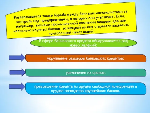 Развертывается также борьба между банками-монополистами за контроль над предприятиями, в которых