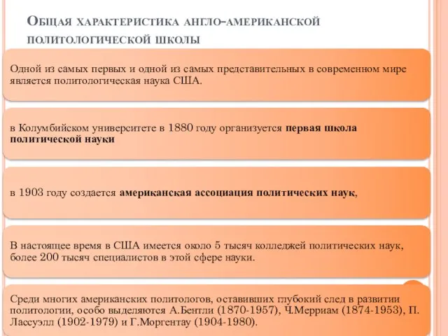 Общая характеристика англо-американской политологической школы