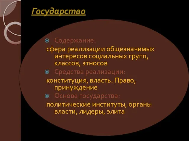 Государство Содержание: сфера реализации общезначимых интересов социальных групп, классов, этносов Средства