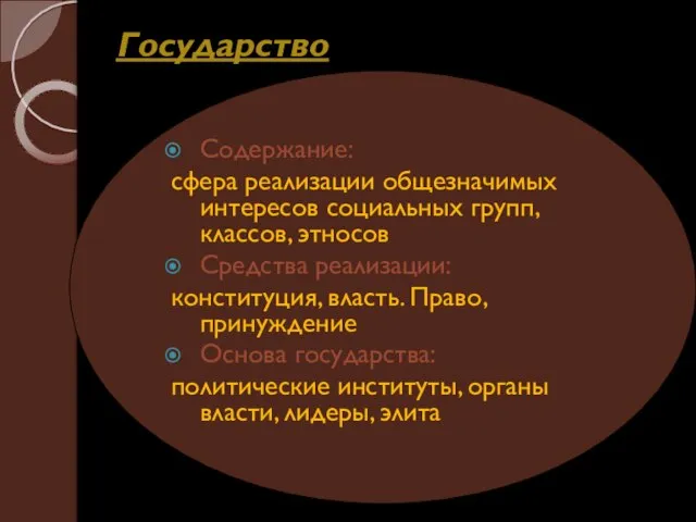 Государство Содержание: сфера реализации общезначимых интересов социальных групп, классов, этносов Средства