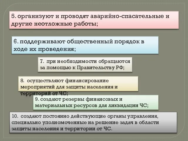 5. организуют и проводят аварийно-спасательные и другие неотложные работы; 10. создают