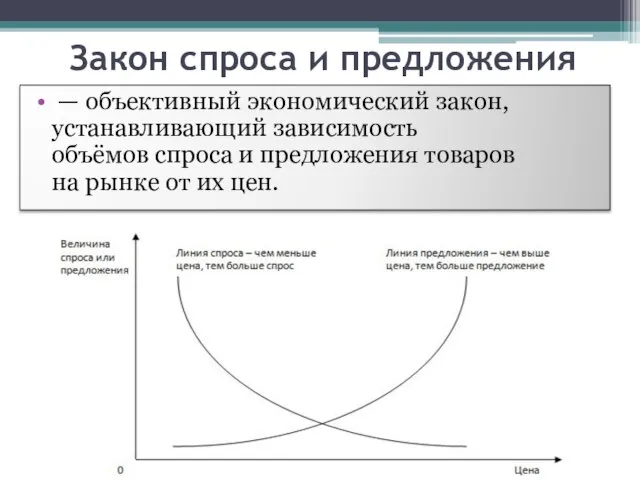 Закон спроса и предложения — объективный экономический закон, устанавливающий зависимость объёмов