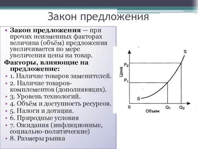 Закон предложения Закон предложения — при прочих неизменных факторах величина (объём)