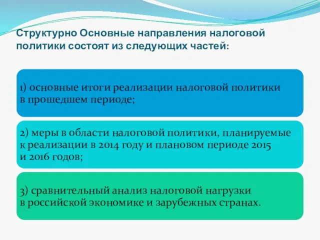 Структурно Основные направления налоговой политики состоят из следующих частей: