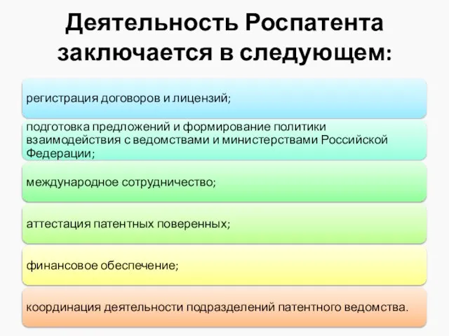 Деятельность Роспатента заключается в следующем: