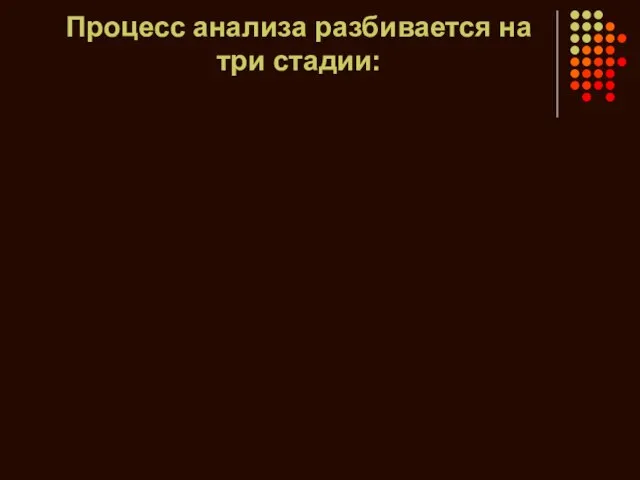 Процесс анализа разбивается на три стадии: