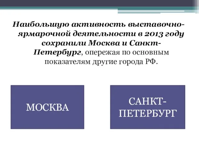 Наибольшую активность выставочно-ярмарочной деятельности в 2013 году сохранили Москва и Санкт-Петербург,