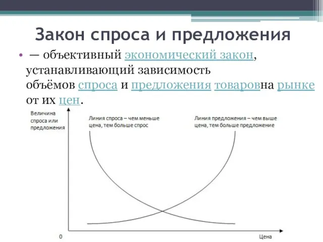 Закон спроса и предложения — объективный экономический закон, устанавливающий зависимость объёмов