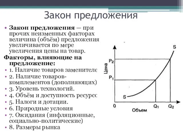 Закон предложения Закон предложения — при прочих неизменных факторах величина (объём)