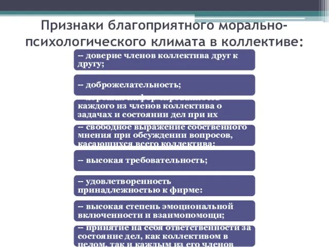 Признаки благоприятного морально-психологического климата в коллективе: