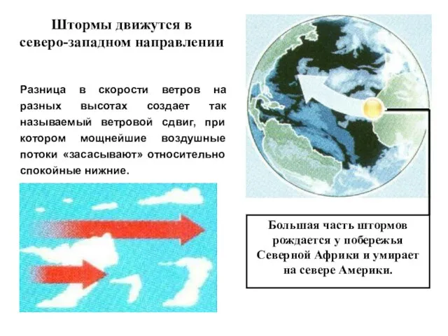 Большая часть штормов рождается у побережья Северной Африки и умирает на