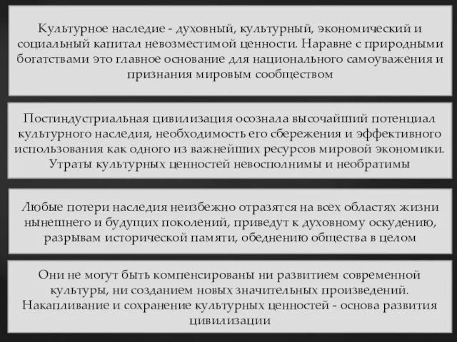 Культурное наследие - духовный, культурный, экономический и социальный капитал невозместимой ценности.