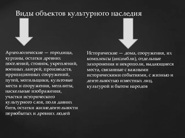 Виды объектов культурного наследия Археологические — городища, курганы, остатки древних поселений,