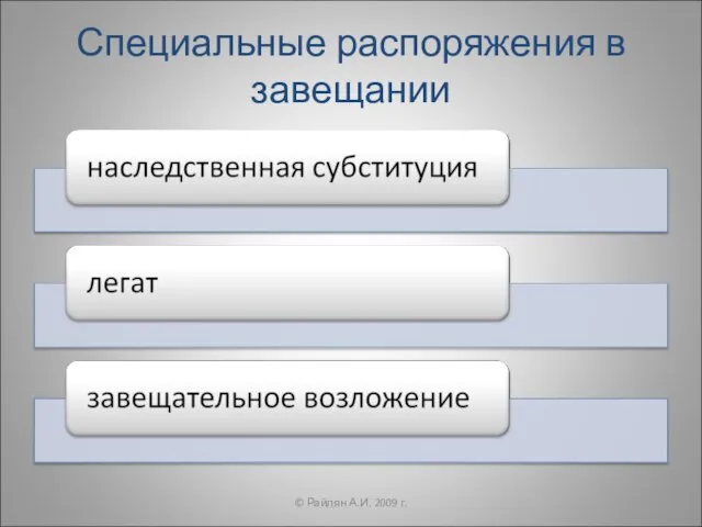 Специальные распоряжения в завещании © Райлян А.И. 2009 г.