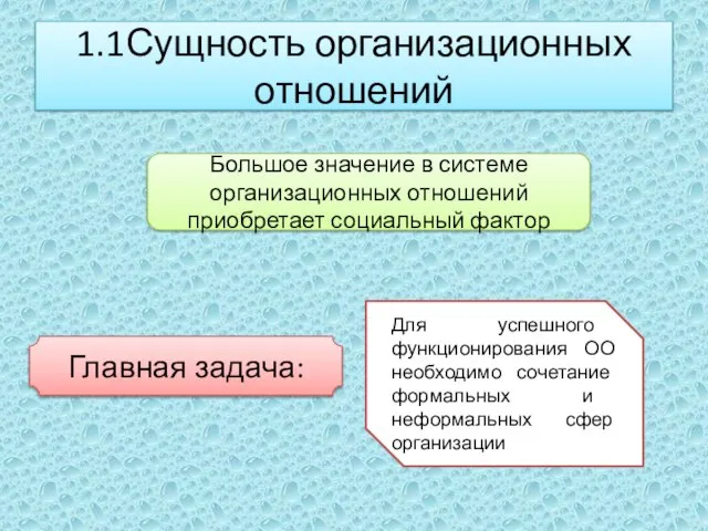 1.1Сущность организационных отношений Большое значение в системе организационных отношений приобретает социальный