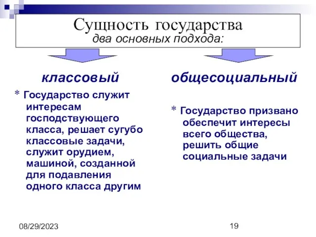 08/29/2023 Сущность государства два основных подхода: классовый * Государство служит интересам