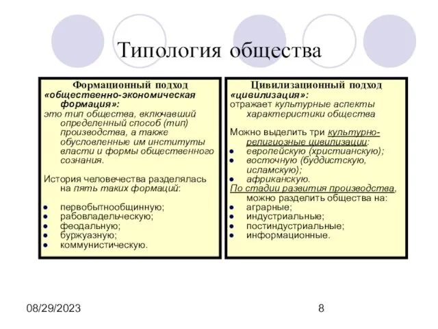 08/29/2023 Типология общества Формационный подход «общественно-экономическая формация»: это тип общества, включавший