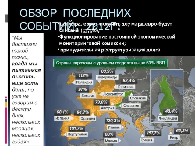 ОБЗОР ПОСЛЕДНИХ СОБЫТИЙ, 2012Г. 130 млрд. евро – получит, 107 млрд.евро-будут