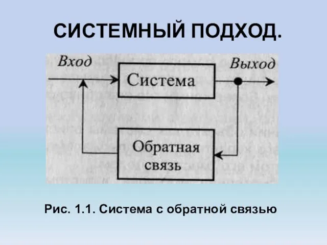 СИСТЕМНЫЙ ПОДХОД. Рис. 1.1. Система с обратной связью