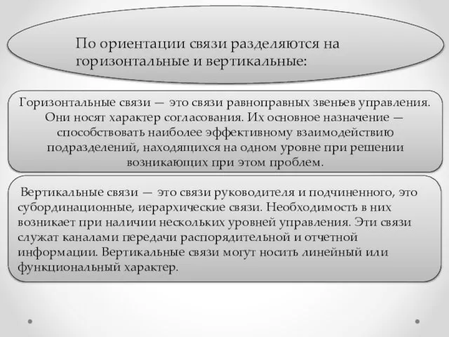 По ориентации связи разделяются на горизонтальные и вертикальные: Горизонтальные связи —