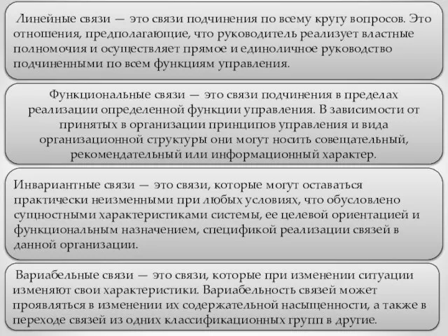 Линейные связи — это связи подчинения по всему кругу вопросов. Это