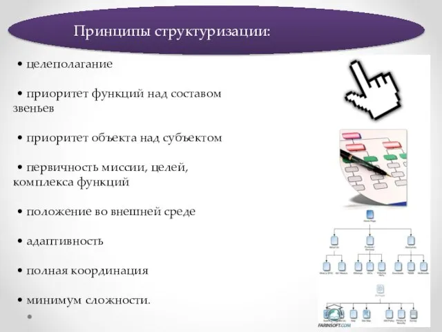 Принципы структуризации: • целеполагание • приоритет функций над составом звеньев •