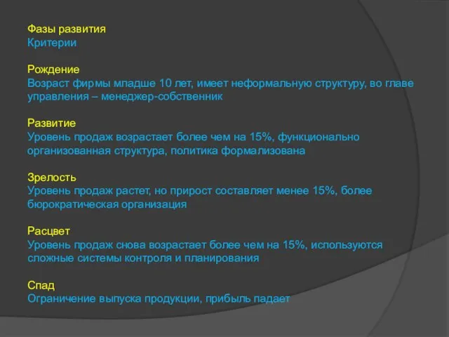 Фазы развития Критерии Рождение Возраст фирмы младше 10 лет, имеет неформальную