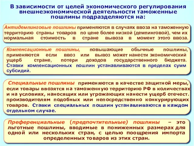 В зависимости от целей экономического регулирования внешнеэкономической деятельности таможенные пошлины подразделяются