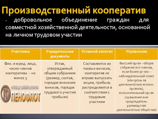 Производственный кооператив - добровольное объединение граждан для совместной хозяйственной деятельности, основанной на личном трудовом участии