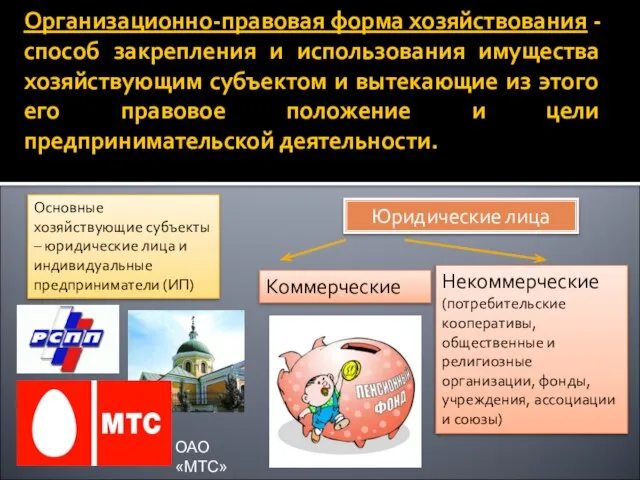 Организационно-правовая форма хозяйствования - способ закрепления и использования имущества хозяйствующим субъектом