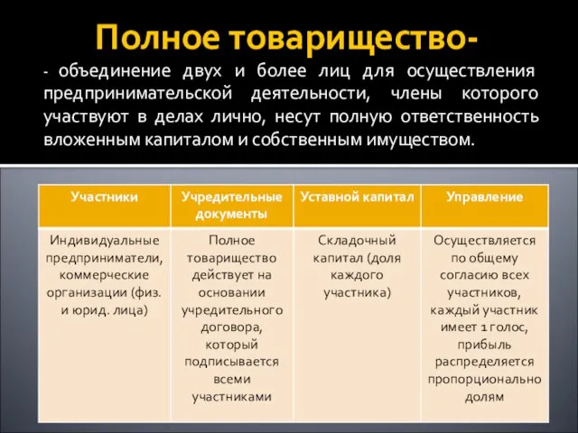 Полное товарищество- - объединение двух и более лиц для осуществления предпринимательской