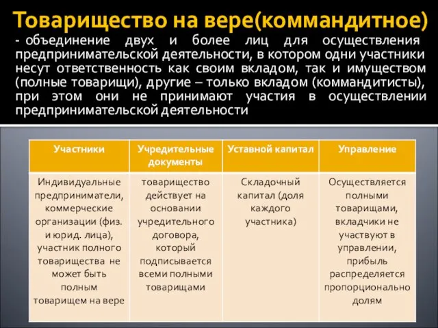 Товарищество на вере(коммандитное) - объединение двух и более лиц для осуществления