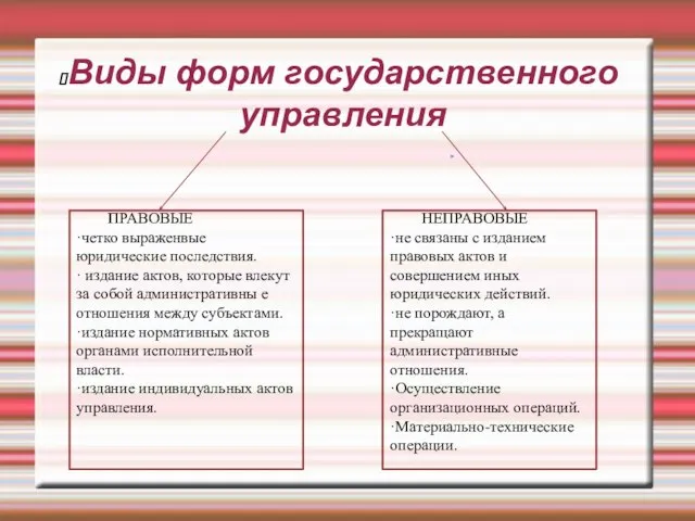 Виды форм государственного управления ПРАВОВЫЕ ·четко выраженвые юридические последствия. · издание