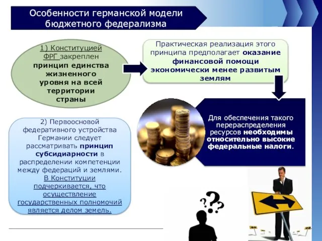 Особенности германской модели бюджетного федерализма 1) Конституцией ФРГ закреплен принцип единства