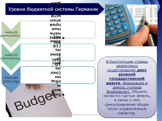 Уровни бюджетной системы Германии В Конституции страны закреплено существование двух уровней