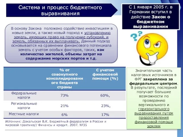 Система и процесс бюджетного выравнивания С 1 января 2005 г. в