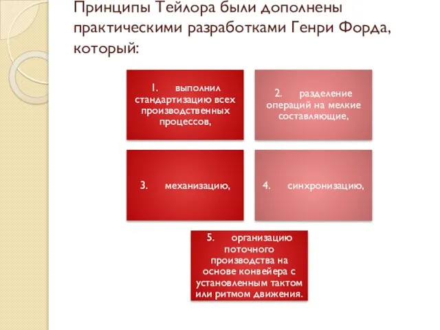 Принципы Тейлора были дополнены практическими разработками Генри Форда, который: