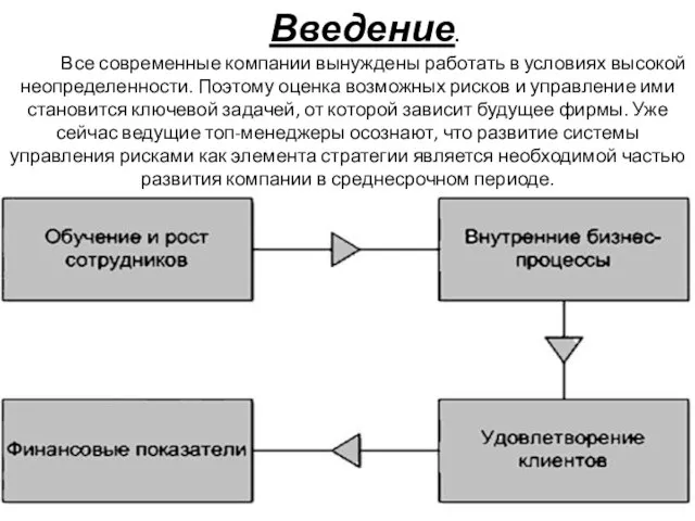 Введение. Все современные компании вынуждены работать в условиях высокой неопределенности. Поэтому