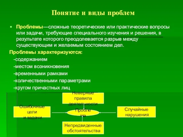 Понятие и виды проблем Проблемы—сложные теоретические или практические вопросы или задачи,