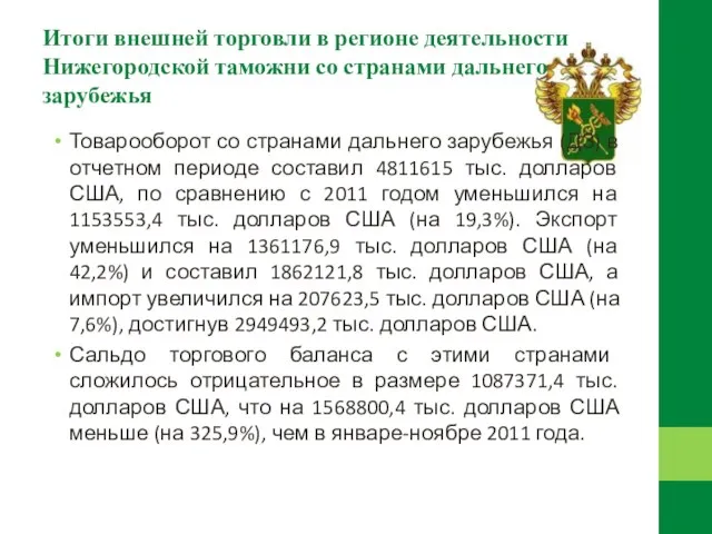 Итоги внешней торговли в регионе деятельности Нижегородской таможни со странами дальнего