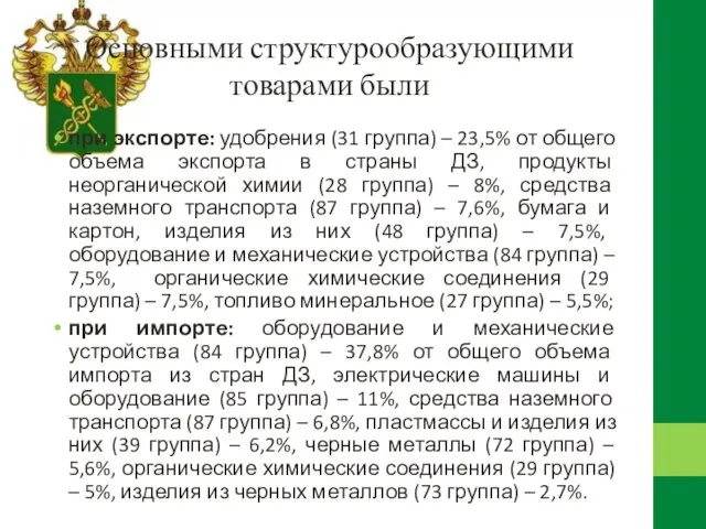 Основными структурообразующими товарами были при экспорте: удобрения (31 группа) – 23,5%