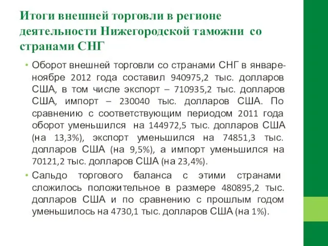 Итоги внешней торговли в регионе деятельности Нижегородской таможни со странами СНГ