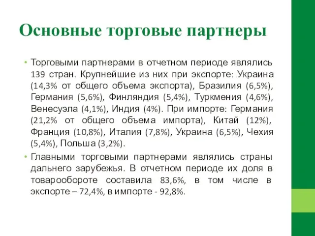 Основные торговые партнеры Торговыми партнерами в отчетном периоде являлись 139 стран.