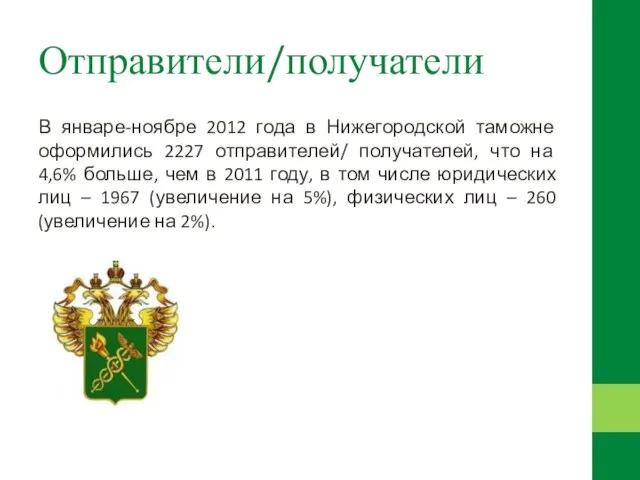 Отправители/получатели В январе-ноябре 2012 года в Нижегородской таможне оформились 2227 отправителей/