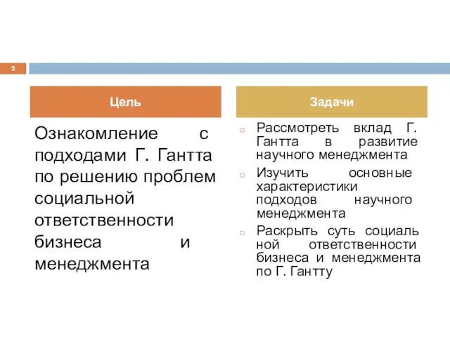 Ознакомление с подходами Г. Гантта по решению проблем социальной ответственности бизнеса