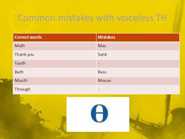 Common mistakes with voiceless TH